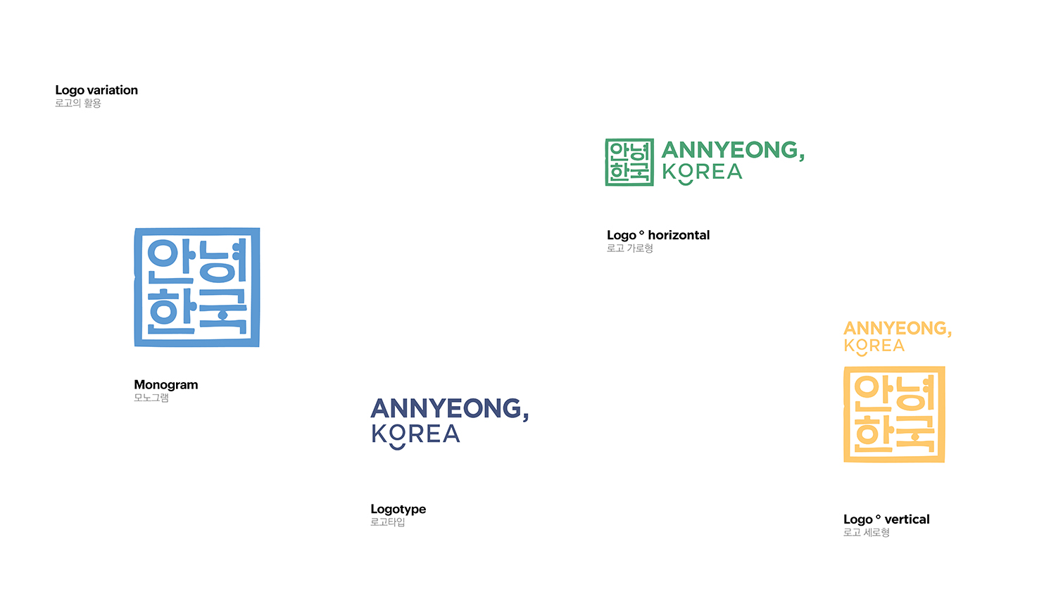 Annyeong, Korea — 2
