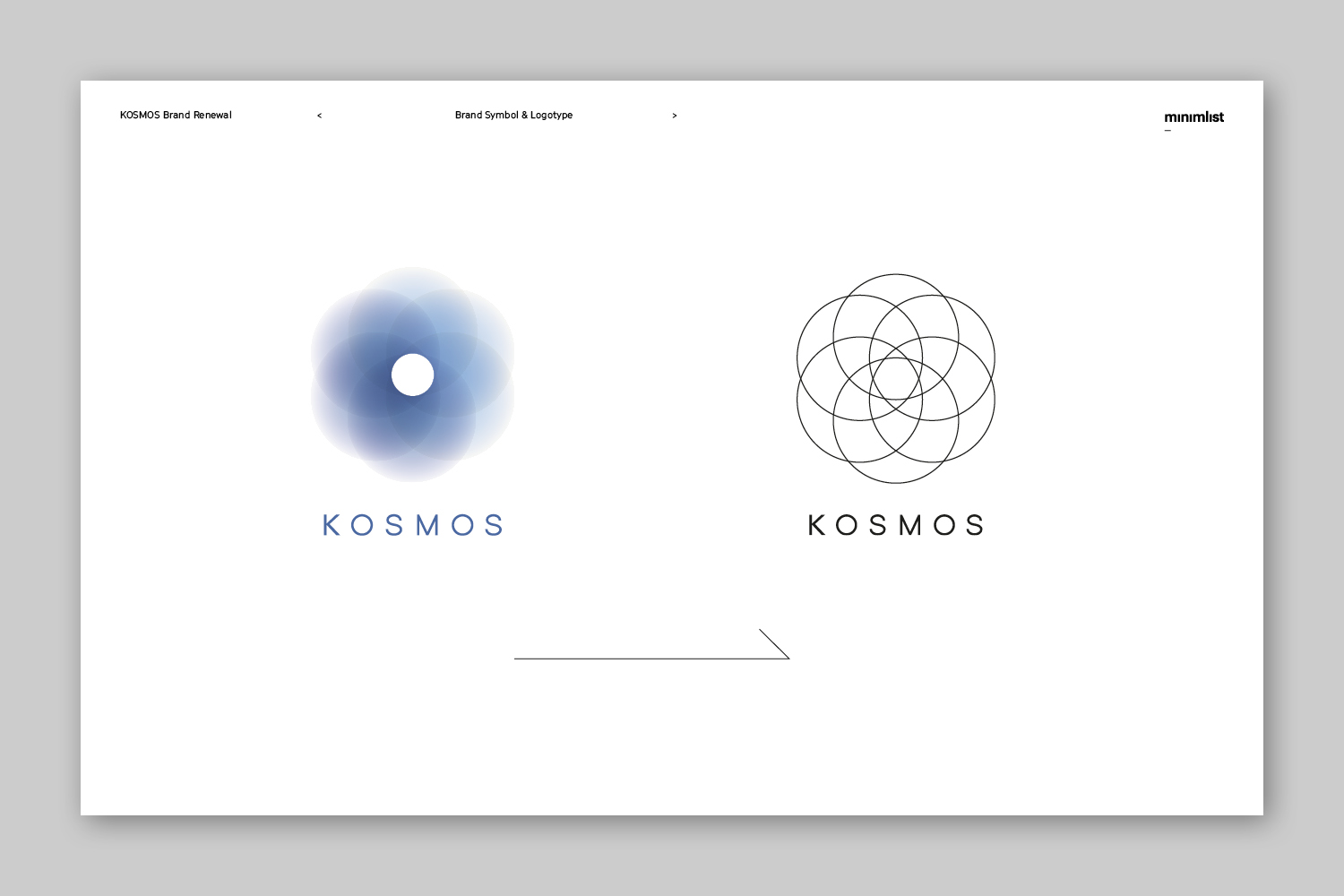 KOSMOS — 3