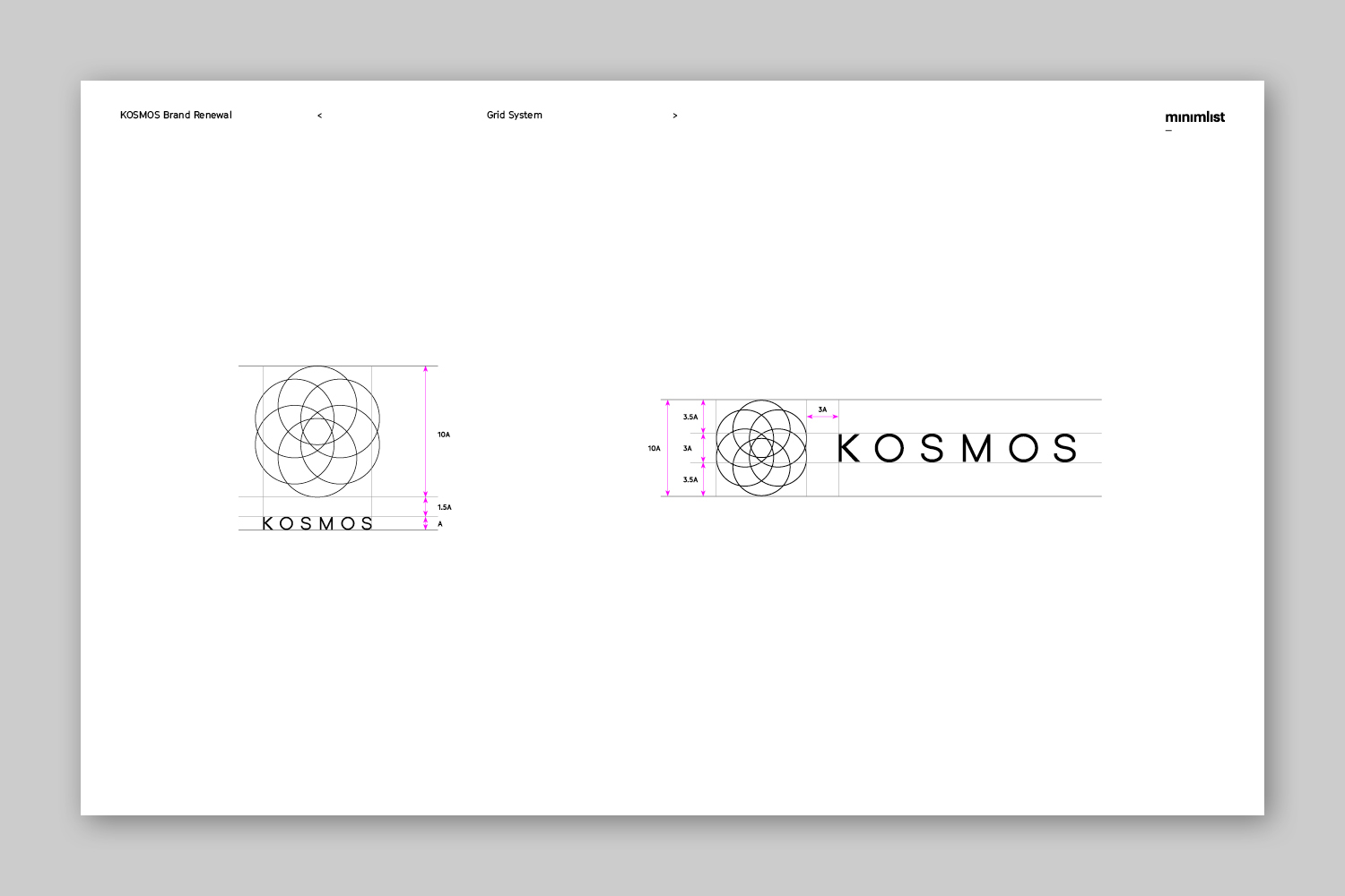 KOSMOS — 5